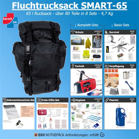 FLUCHTRUCKSACK.DE .